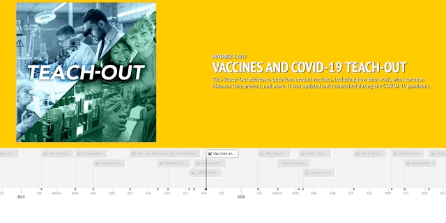 An animated GIF of a timeline of various Teach-Out launches.